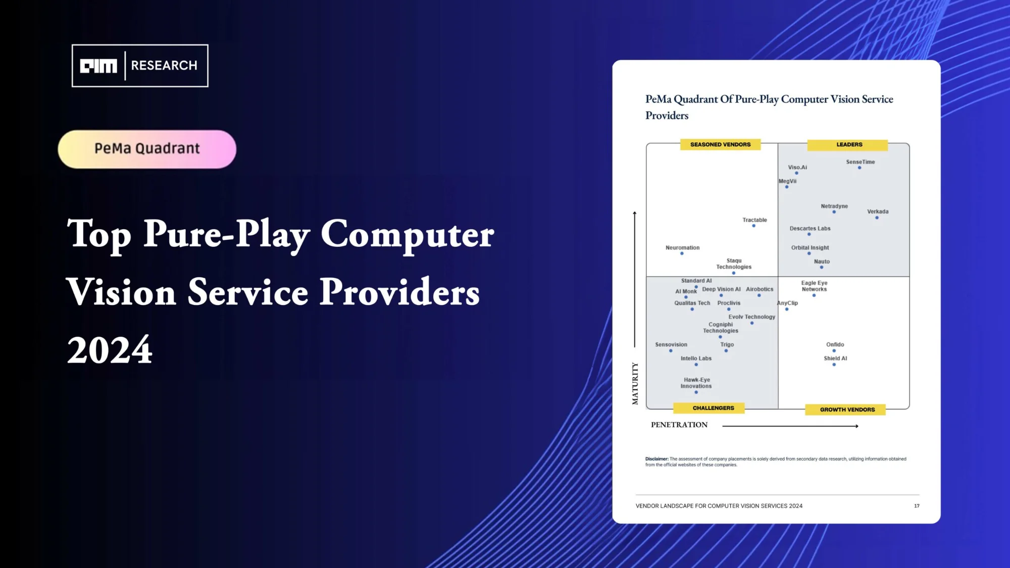 Who are the top computer vision service providers in 2024?