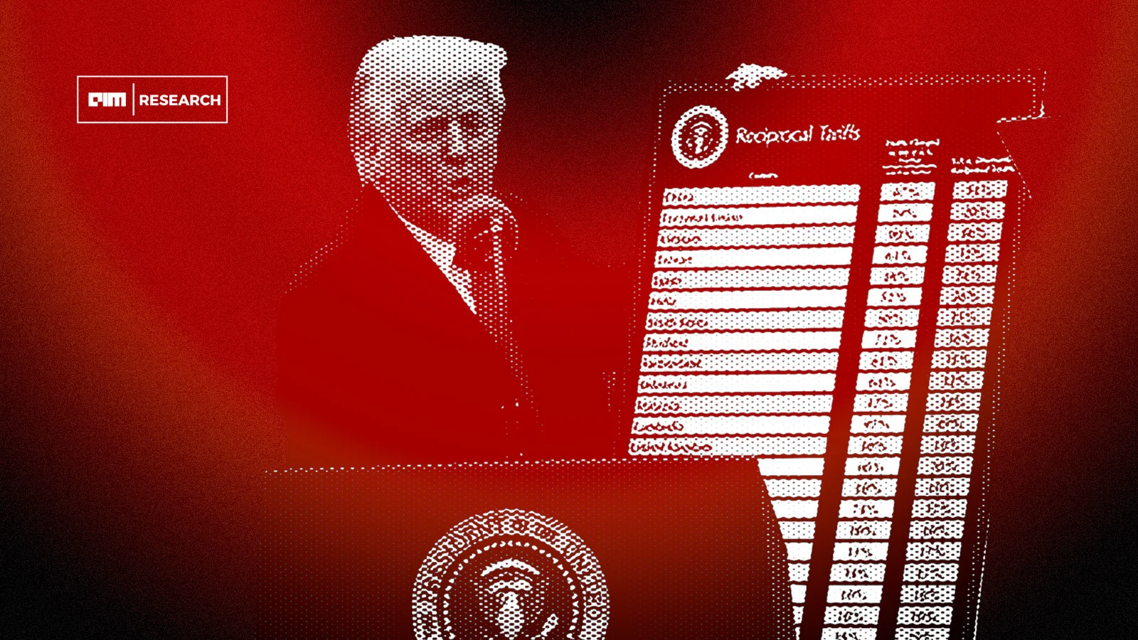 How do tariffs impact US AI development and costs?
