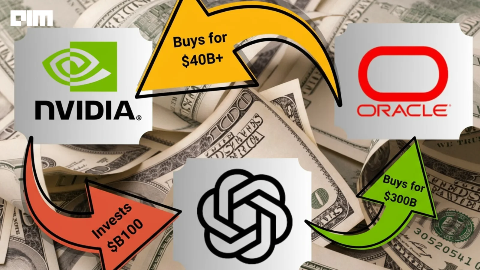 Is OpenAI's investment a true billion-dollar triad?