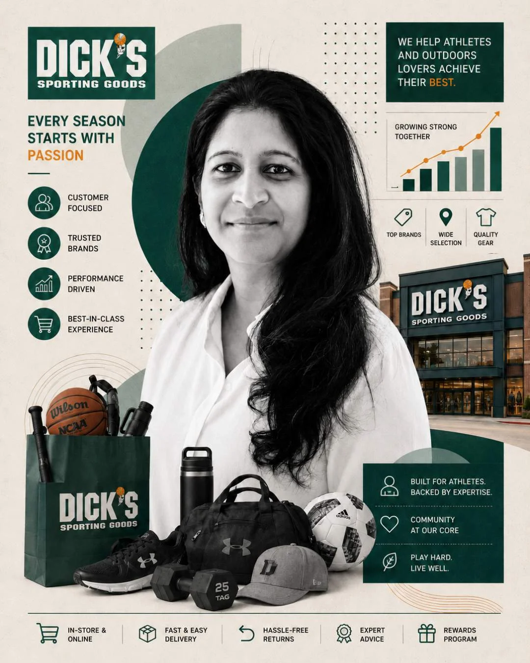 Yamini Anandan