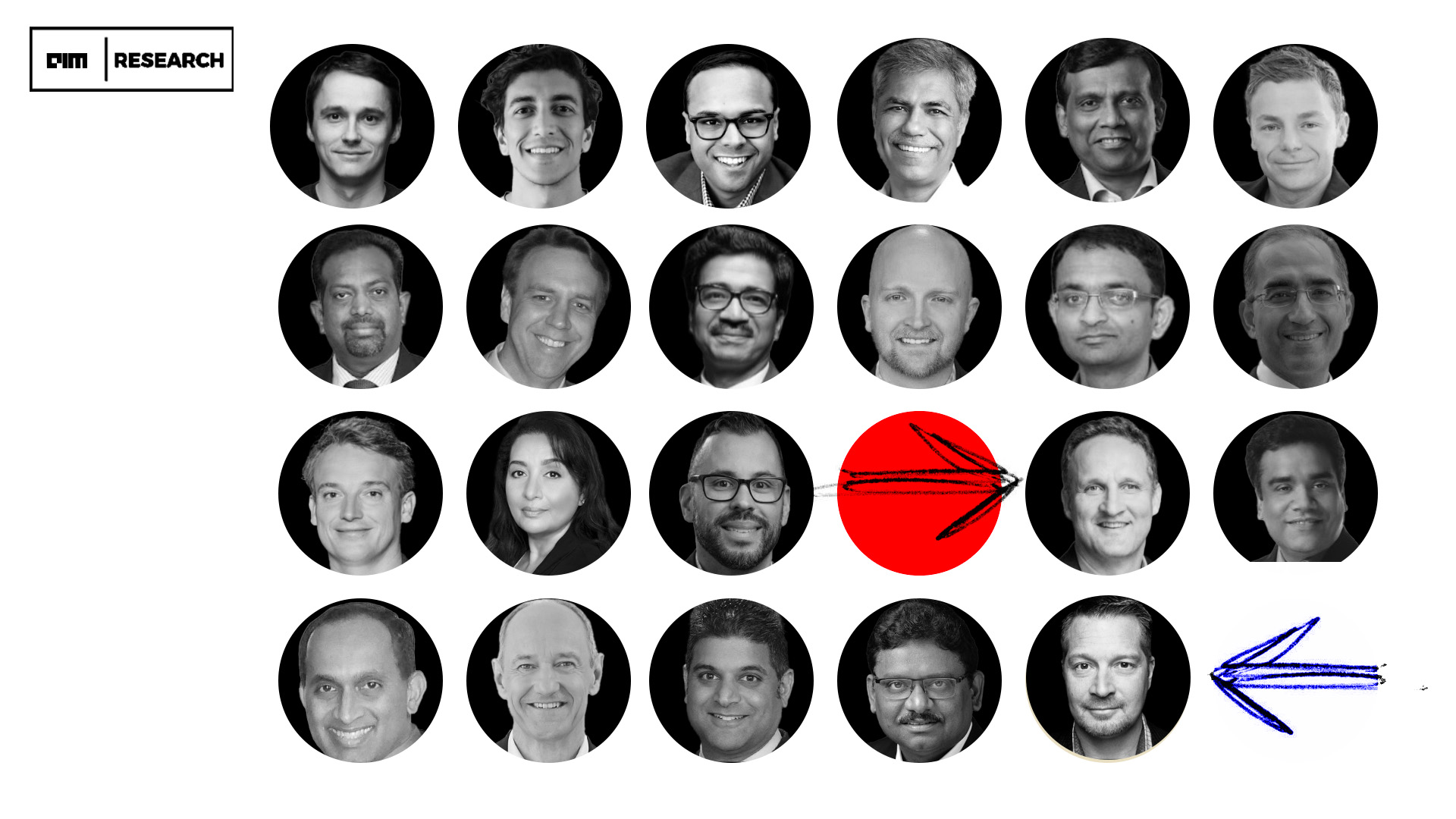 What Are the Latest Generative AI Innovations This Week?